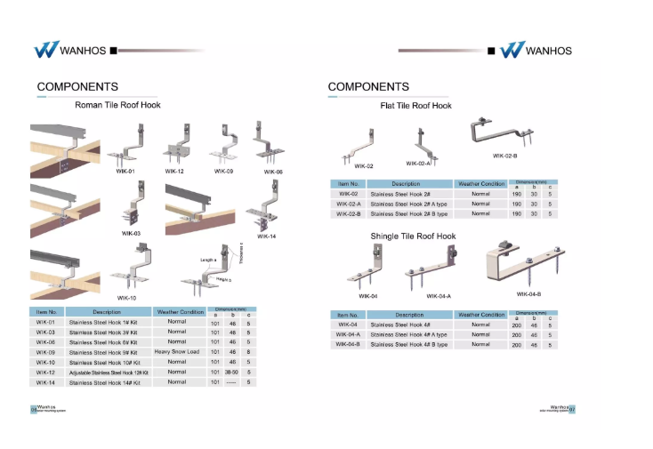 detail for roof hook.png