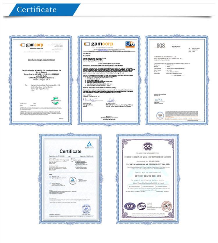 Certificate of Solar Double Thread Screws