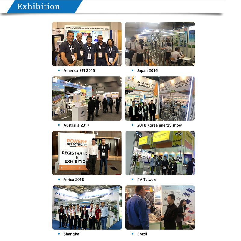 Exhibition of Solar Double Thread Screw