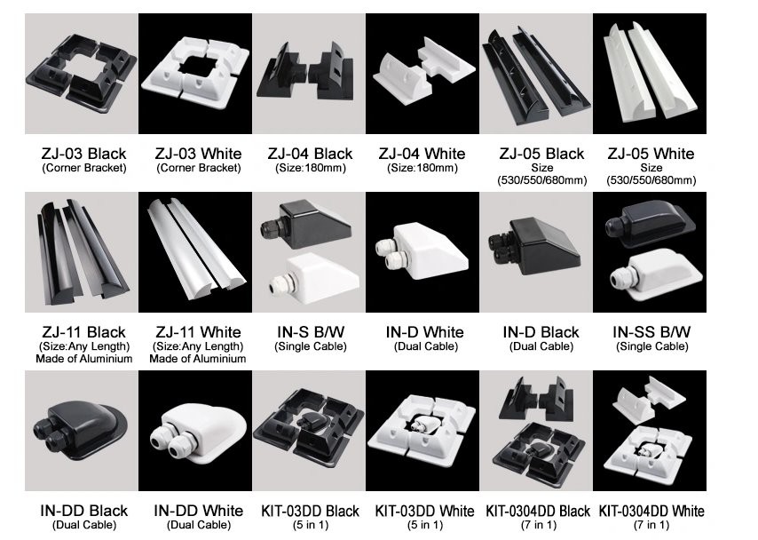 Side Entry Cable Gland Related Products Side Entry Cable Gland Related Products