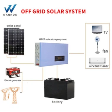 Home Off Grid 10 kW aurinkopaneelijärjestelmä
